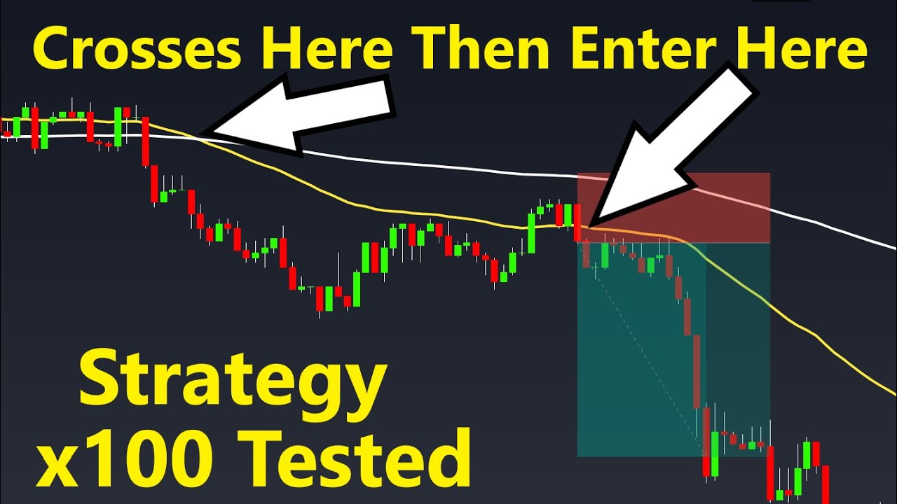 Простая торговая стратегия 50 EMA + 200 EMA, протестированная 100 раз &mdash; полные результаты