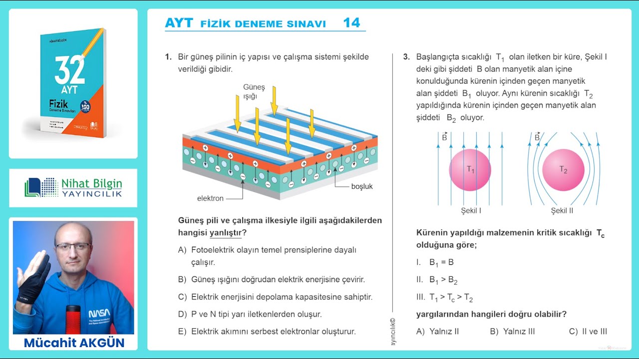 AYT Fizik Branş Denemesi-14  [2024] I Nihat Bilgin Yayınları (SON BASKI)