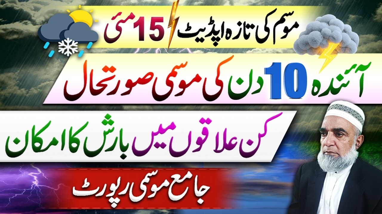 Weather Forecast for Next 10 days in Pakistan || Crop Reformer
