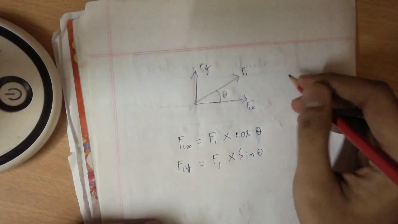 Engineering Mechanics In Bangla (Co planer Concurrent Forces(Analysis))