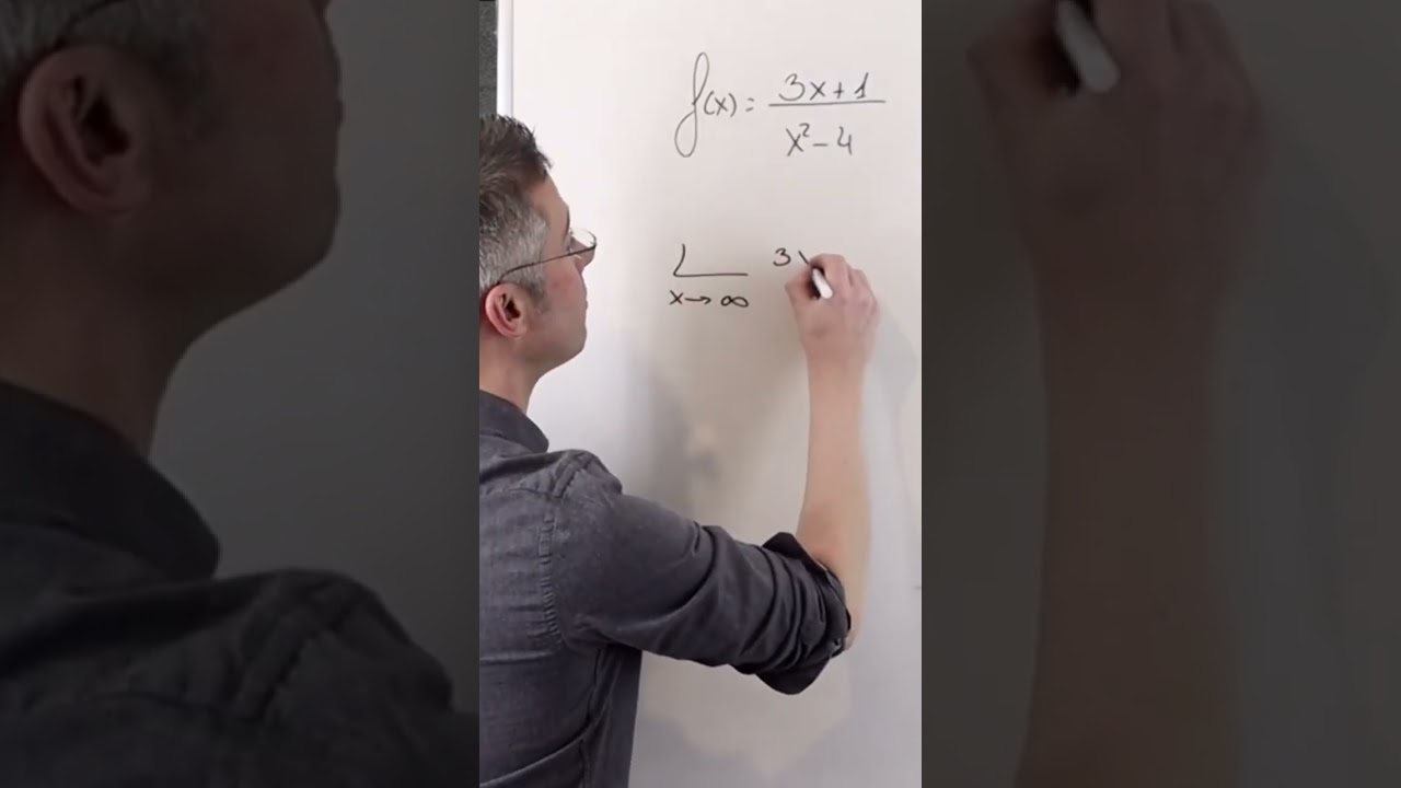 C&oacute;mo calcular la As&iacute;ntota Horizontal #matem&aacute;ticas #funciones