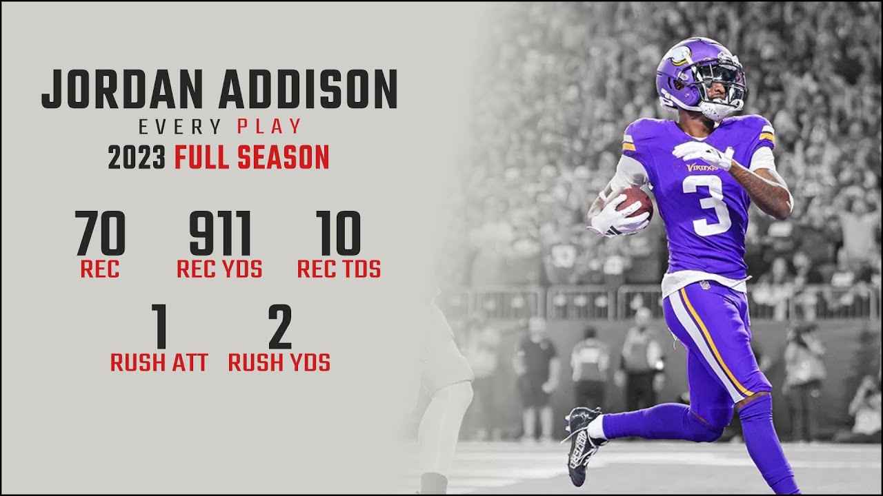 Jordan Addison 2023 Highlights | Every Target, Catch, and Run