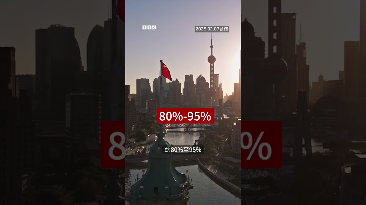 中國正成為全球高科技領導者嗎？－ BBC News 中文