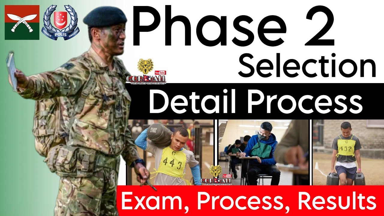 Phase 2 Initial Selection detail // Intake 2024 // British Gurkha Nepal // GORKHALI
