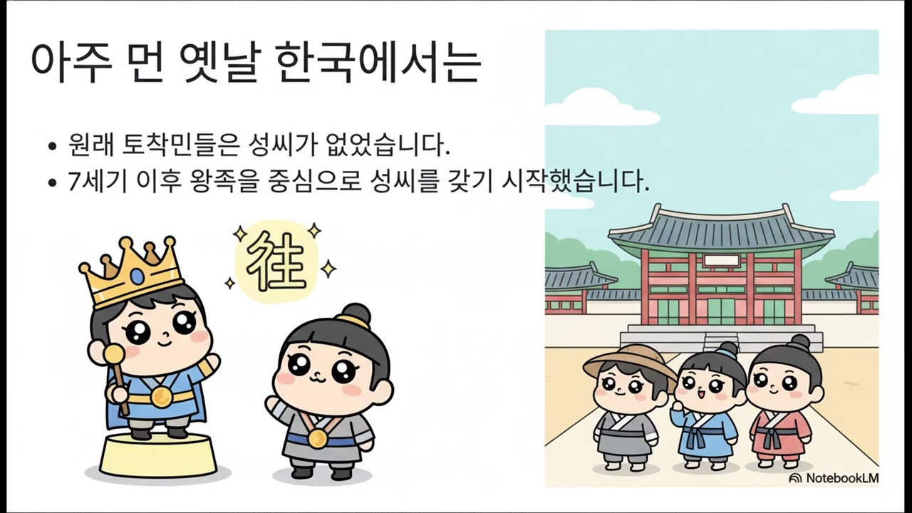성씨가 들려주는 놀라운 진실