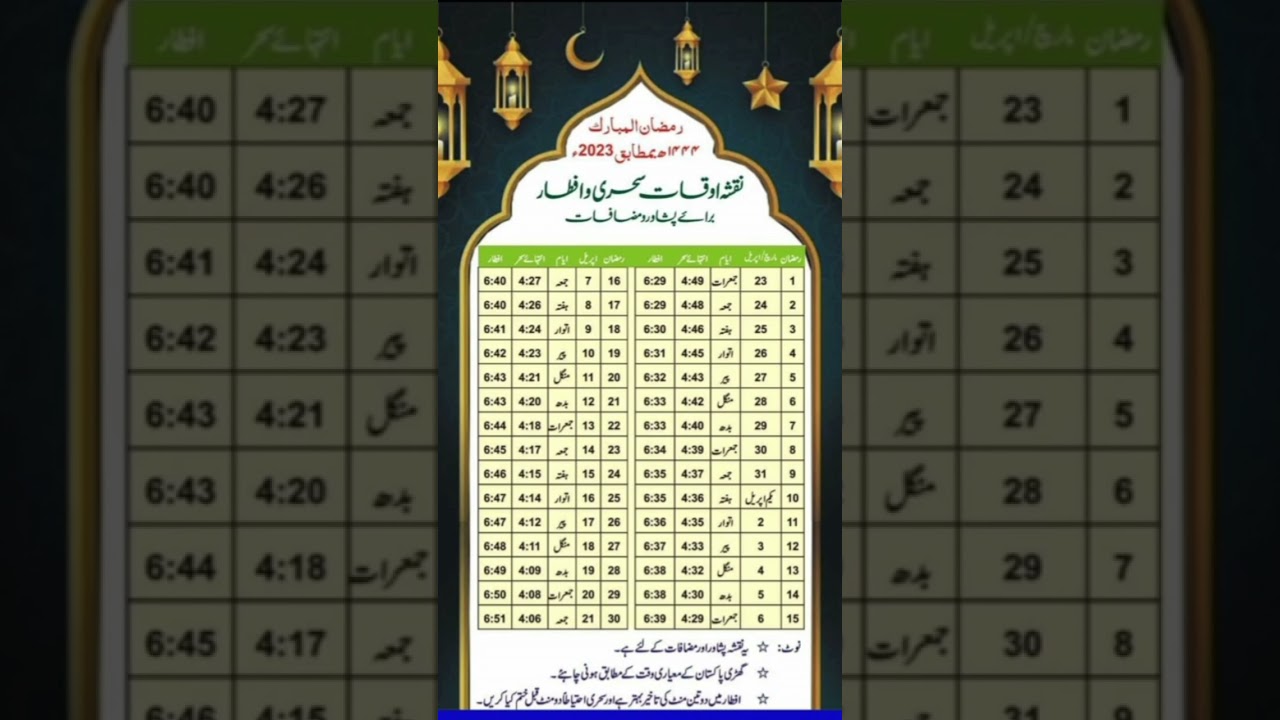 Sehri Iftar Time Table 2023 | Ramzan Calendar 2023