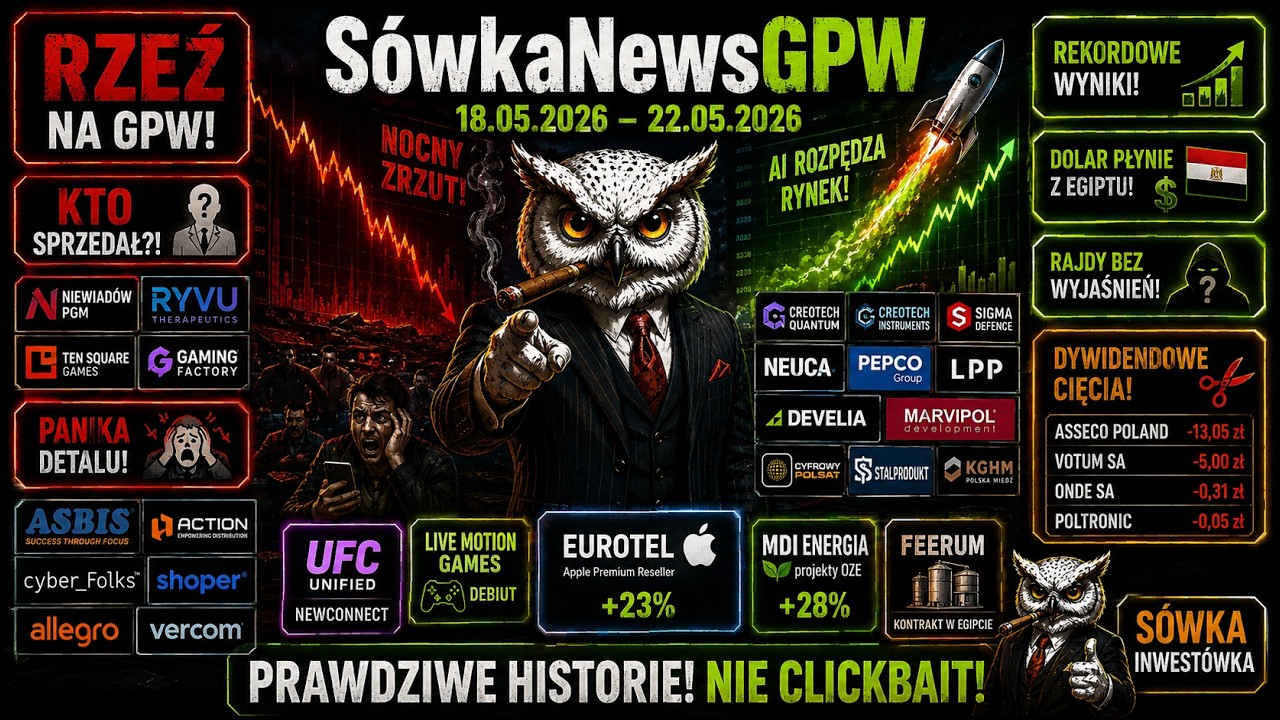 NIEWIAD&Oacute;W: nocny zrzut, ASBIS: rekordy z AI, FEERUM: kontrakt w Egipcie, RYVU zjazd | S&oacute;wkaNewsGPW