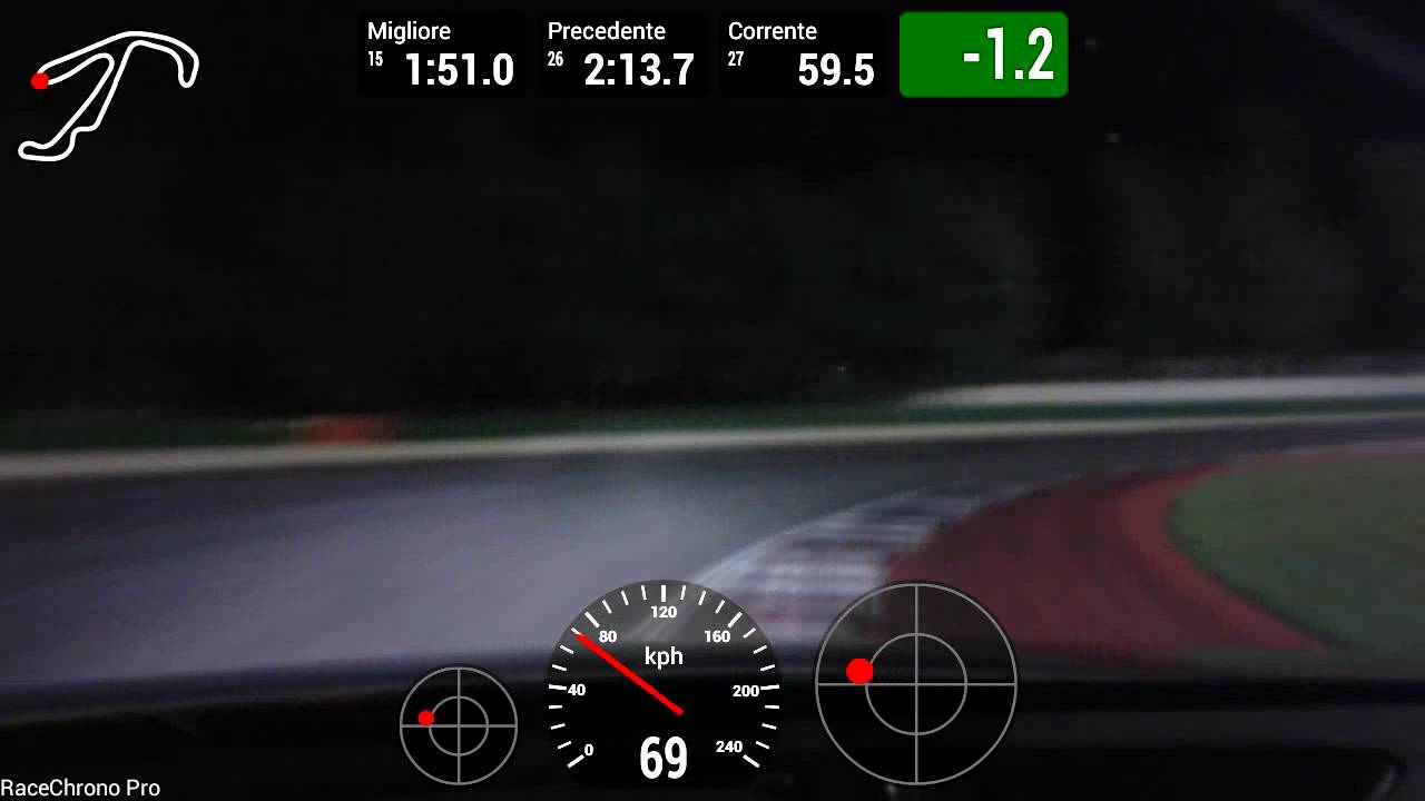 Audi TTRS Time Attack 2016 Misano Superlap 1.50,2