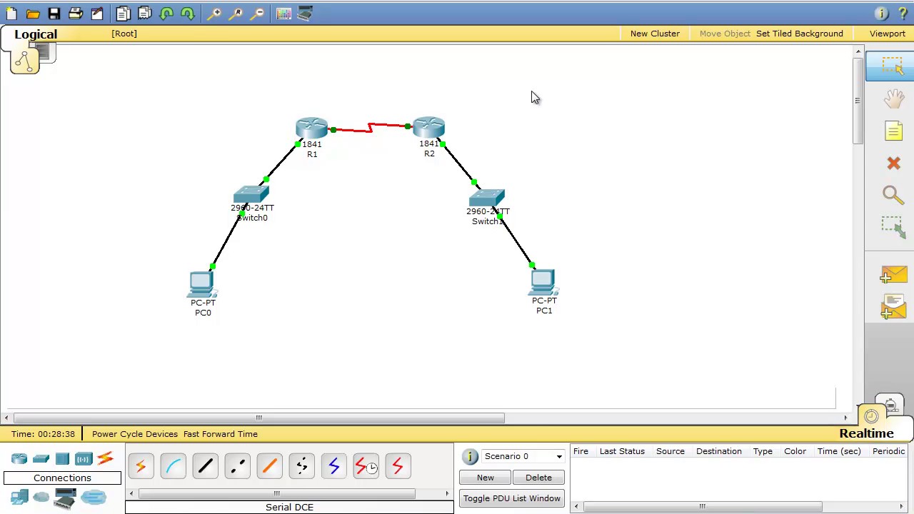 Configuration du protocole de routage RIP sur un router Cisco
