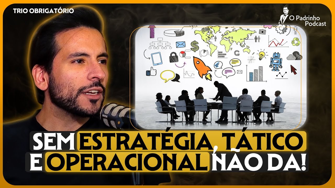Voc&ecirc; SABE a DIFEREN&Ccedil;A entre ESTRAT&Eacute;GICO, T&Aacute;TICO e OPERACIONAL? | O Padrinho Podcast