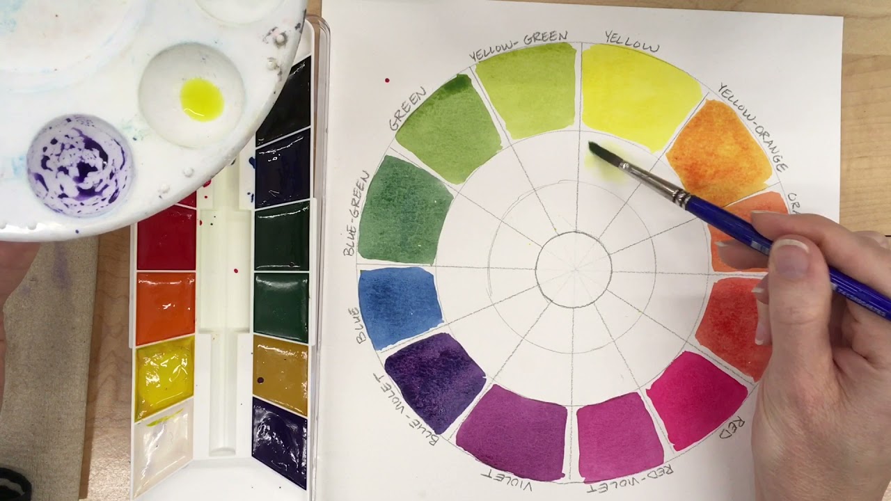 Watercolor Color Wheel With Tints & Shades