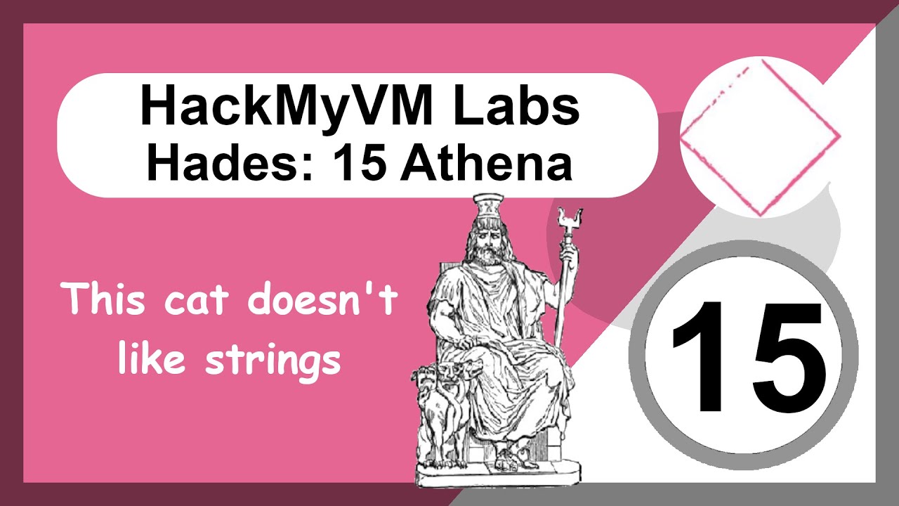 HackMyVM - Hades CTF labs - Уровень 15: Афина - Злоупотребление скриптами