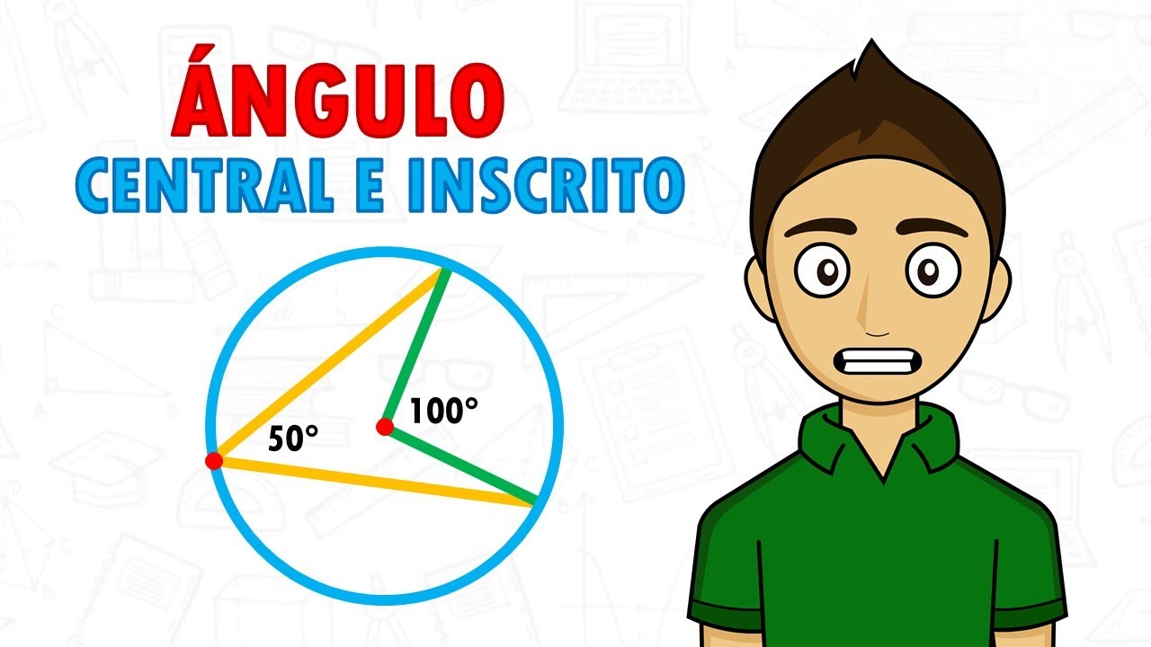 ANGULO CENTRAL E INSCRITO  Super Facil - Para principiantes