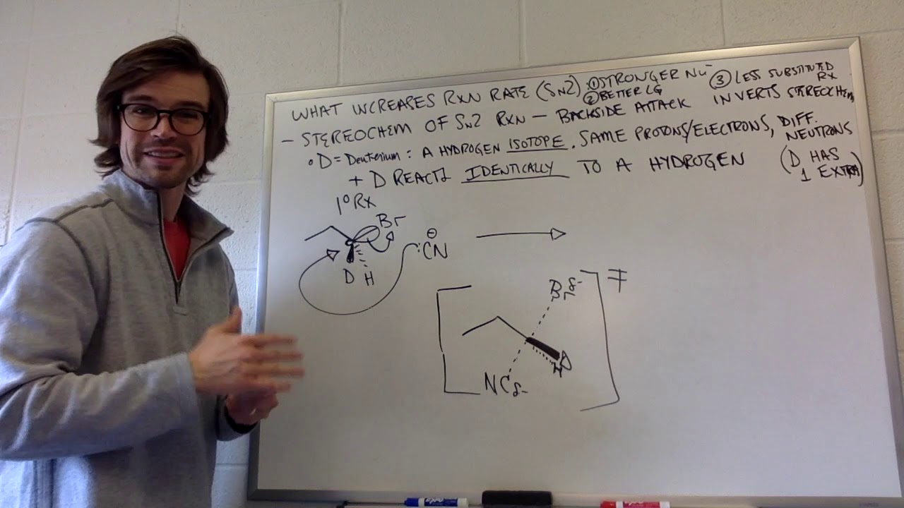 SN2 Stereochemistry