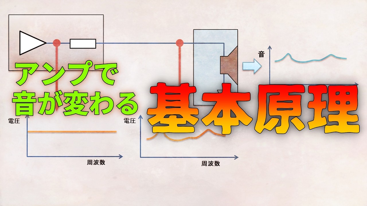 アンプやケーブルで音が変わるのはなぜか
