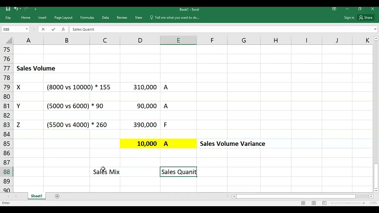 Variances Sales   S'18 Q1