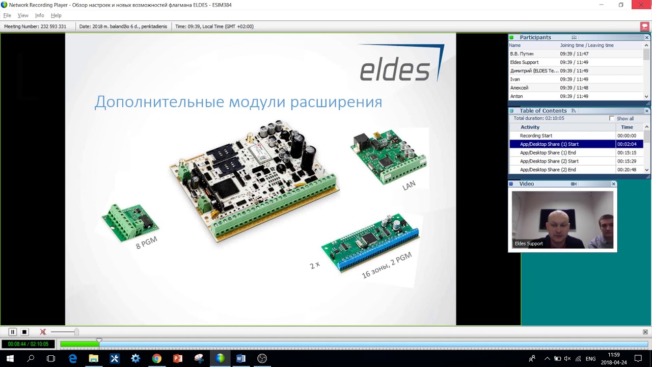 ELDES ESIM384 (вебинар)  - настройка и возможности охранной системы