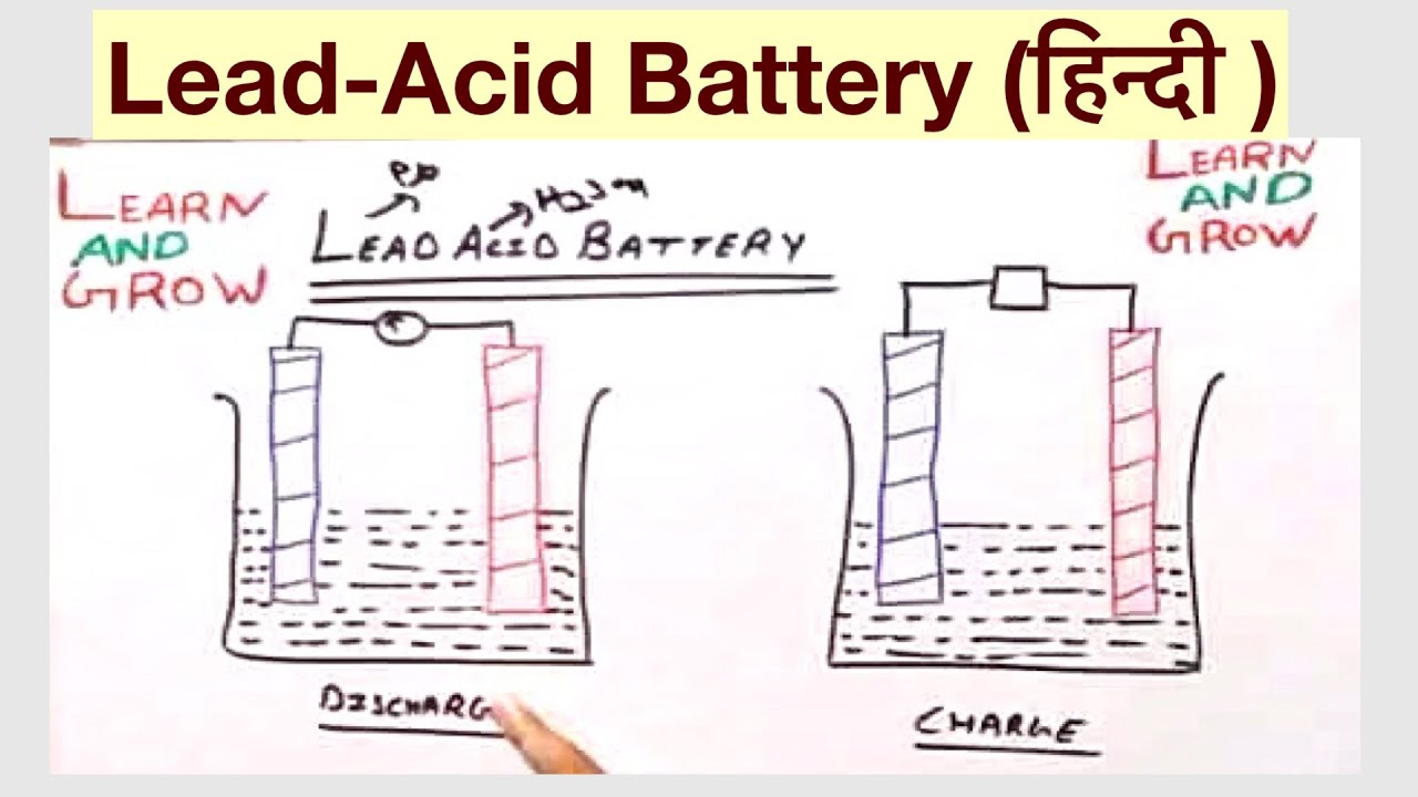 Lead-Acid Battery (हिन्दी )