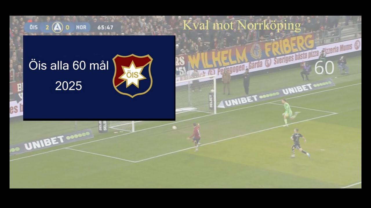 Öis alla 60 mål 2025