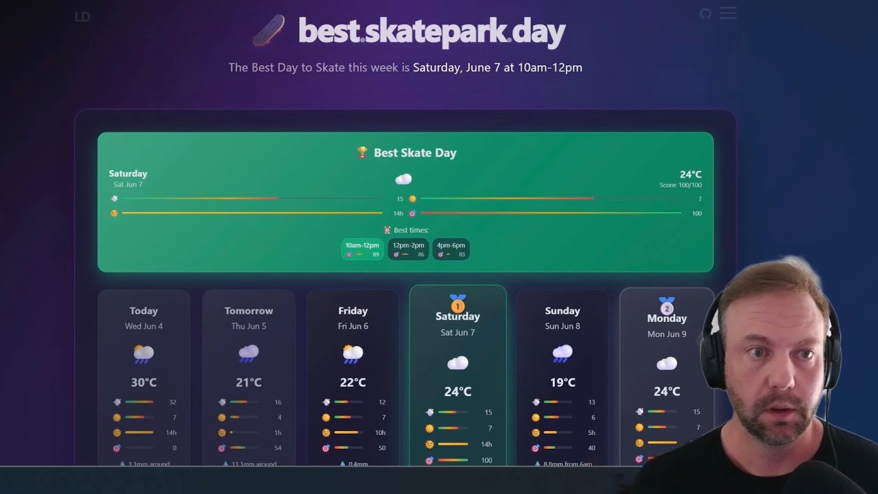 🆕 Web App 🛹 Best.SkatePark.Day