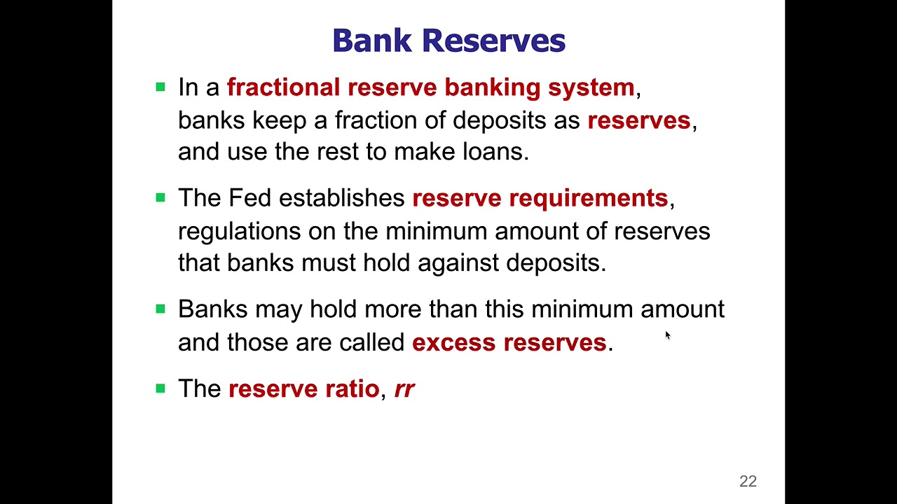 Macro 4.05 - Bank Reserves