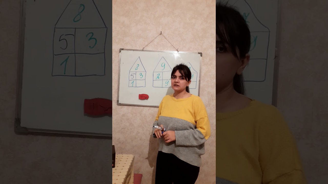 Ədəd evi mövzusu