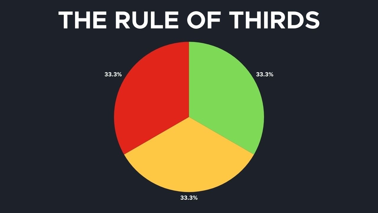 The Training Secret of Olympian Alexi Pappas