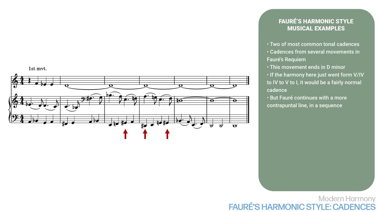 Modern Harmony - Lesson 13: Faur&eacute;'s cadences