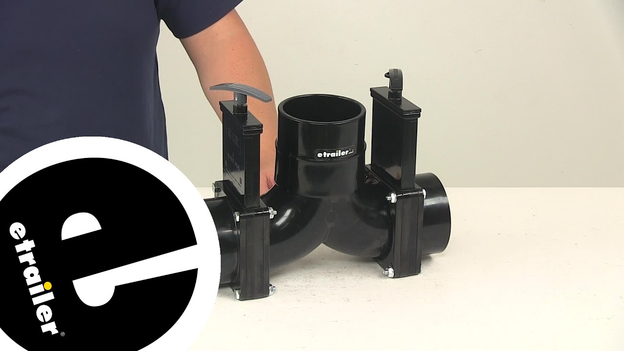 etrailer | Detailed Breakdown of the Double RV Waste Valves