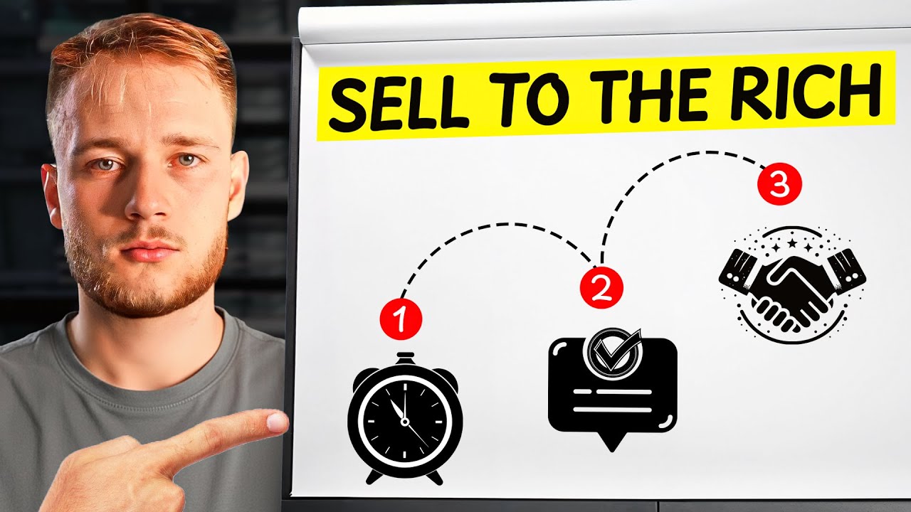 Sell BIG Policies Using AI — The Advanced Session