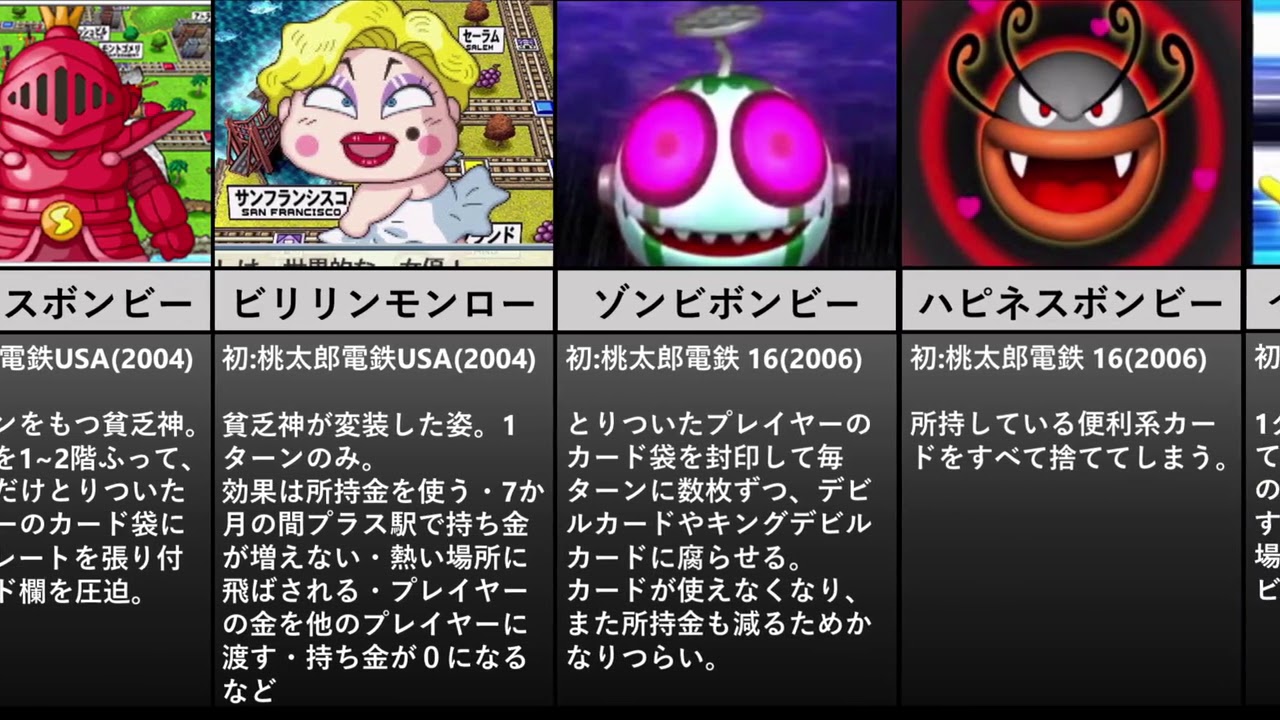 桃鉄の歴代ボンビーまとめ18選