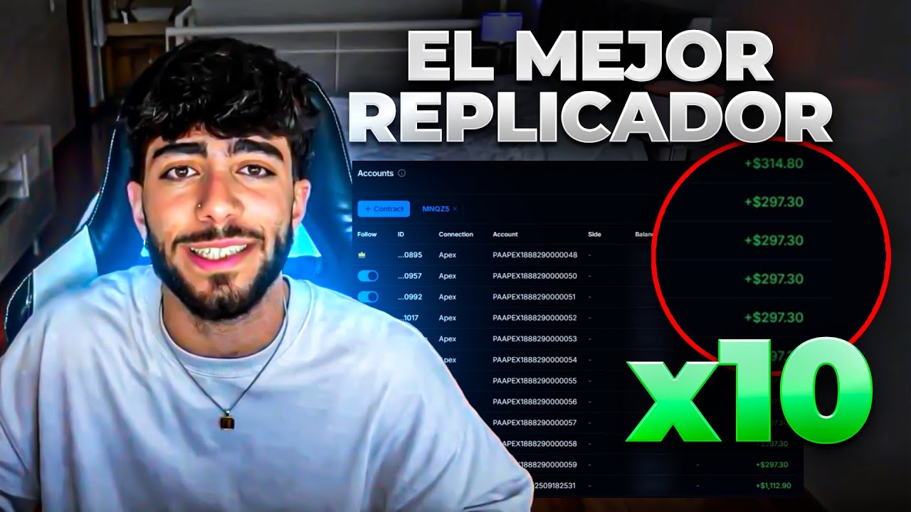 Cómo replicar tus trades en varias cuentas de fondeo