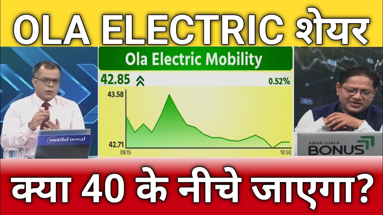 Ola electric share 40 के नीचे जाएगा?, Ola electric share latest news, ola electric share target 