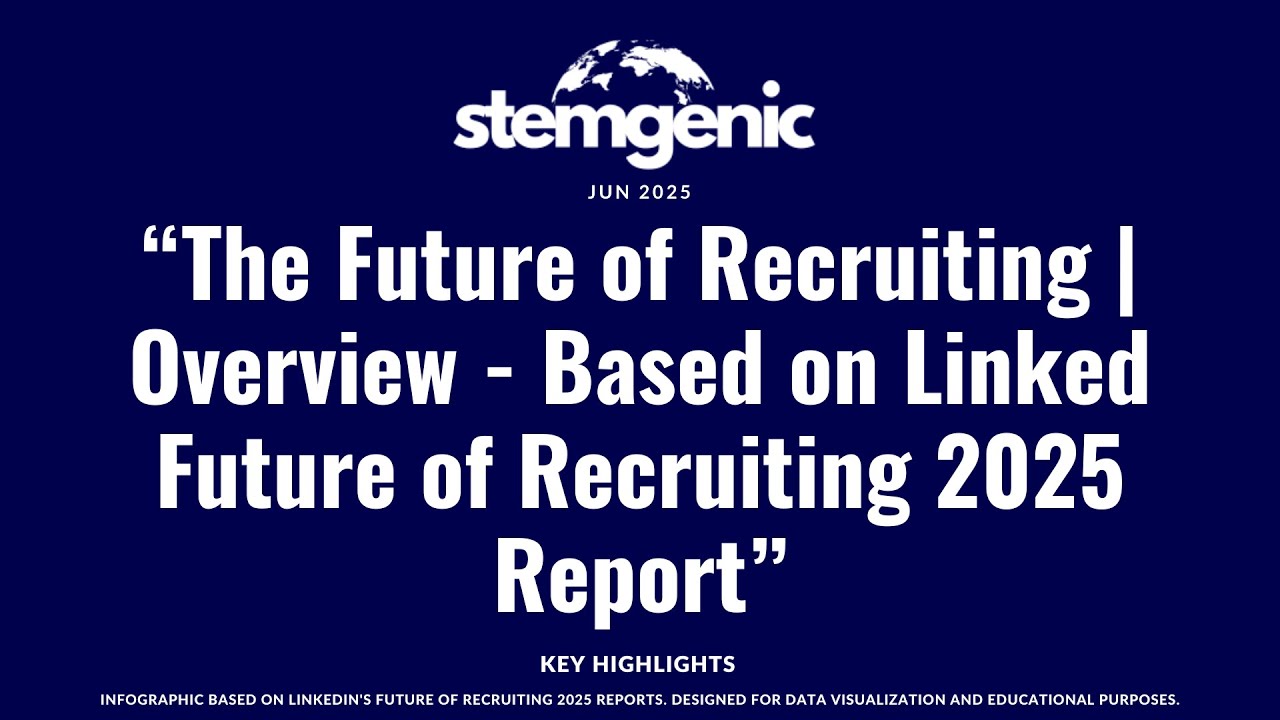 AI Redefines Talent Acquisition - Based on LinkedIn’s recent Future of Recruiting 2025 Reports