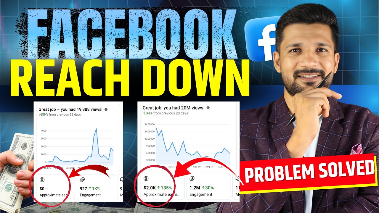 Facebook Reach Down Problem Solve✅ | Facebook Reach Kaise Badhaye | Reach Badhane Ka Tarika 2025✅