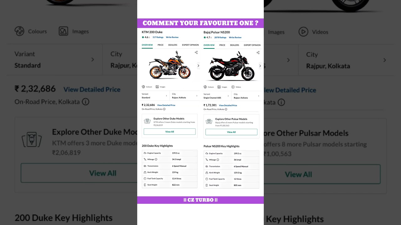 Ktm Duke 200 Vs Bajaj Pulsar Ns 200 Full Comparison Review