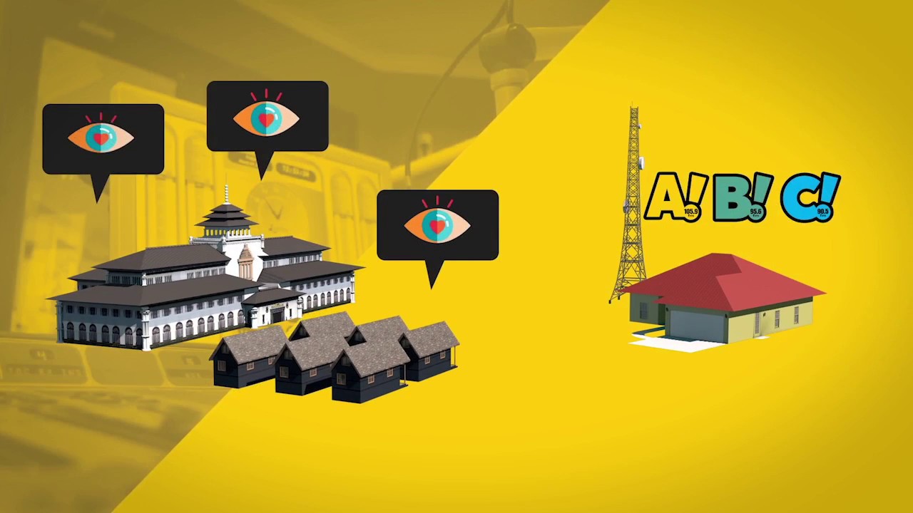 Company Profile - Ardan Group