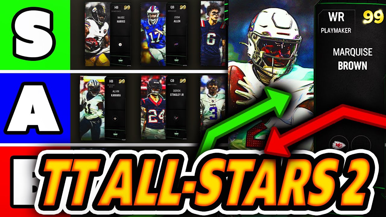 RANKING Every THEME TEAM ALL-STAR (BEST CARDS TO UPGRADE) in Madden NFL 24 (Tier List)