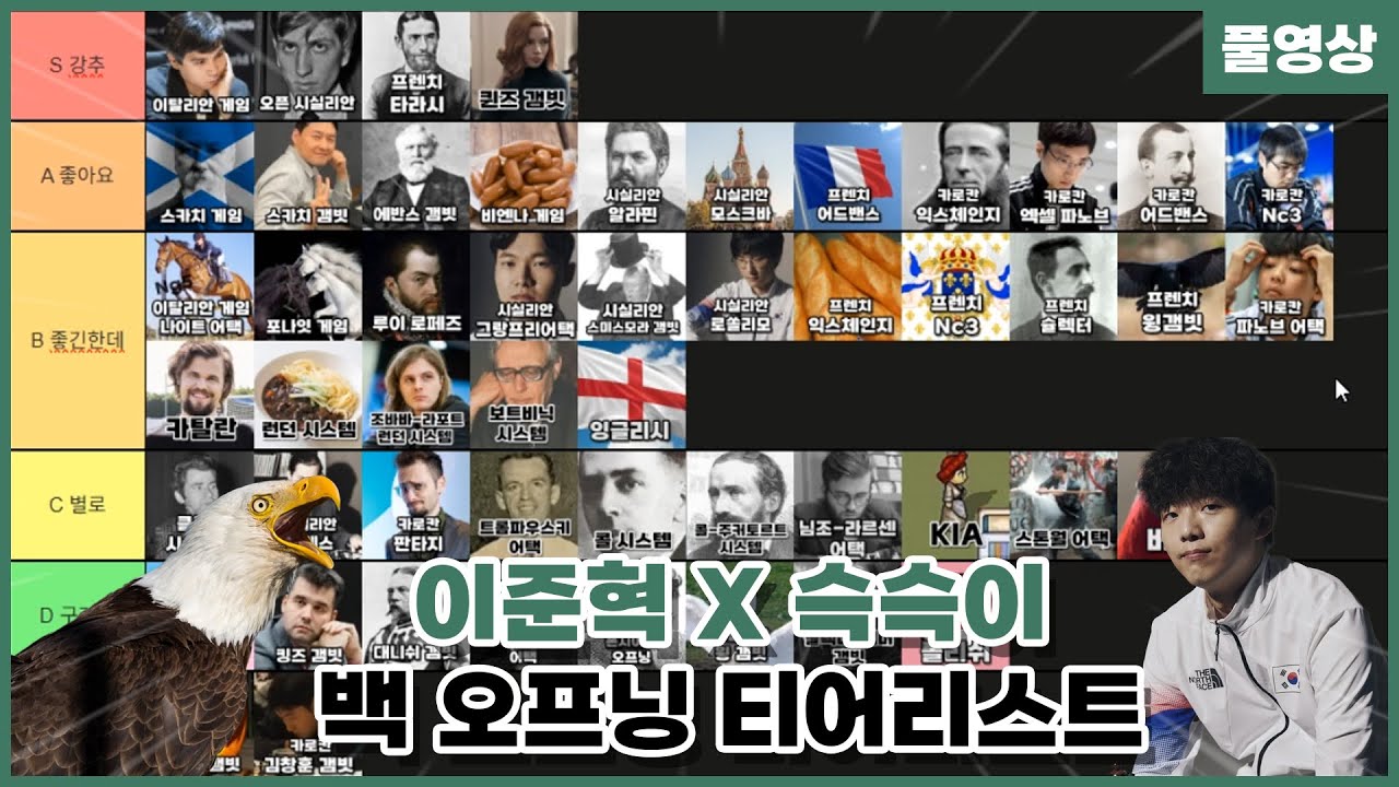 이준혁 X 슥슥이 : 체스 오프닝 티어리스트 (백)