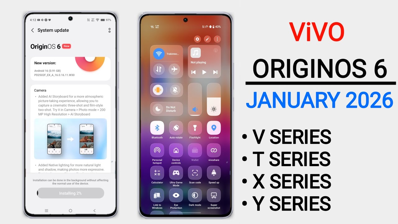 Vivo OriginOS 6 Update - January Device List | Android 16 for X200 Fe/Pro,X100,V60,V50,T4 Pro/Ultra