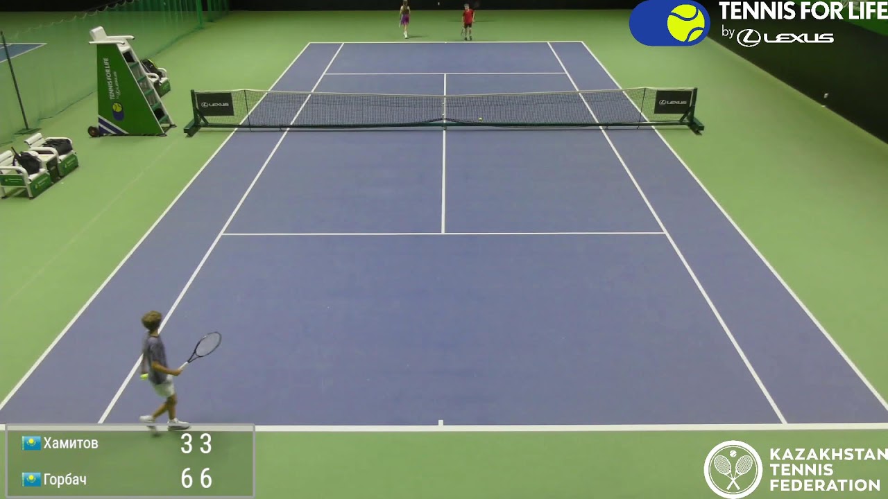 🎾 Корт №1 - TOP 8 Masters (27.11.2025)