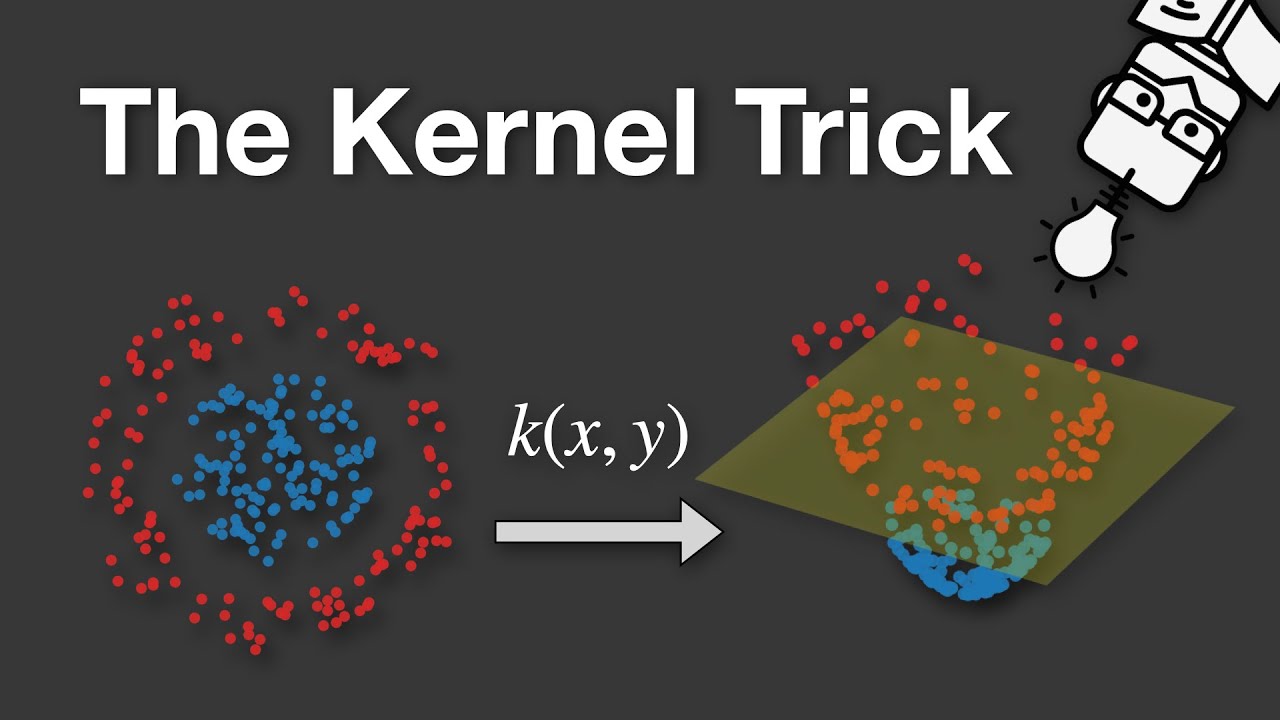 The Kernel Trick