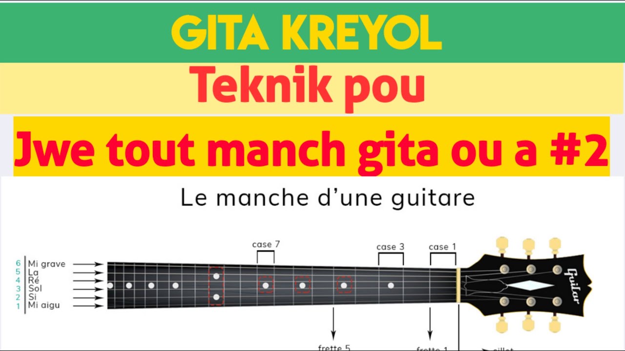 APRANN JWE TOUT MANCH GITA OU A #2