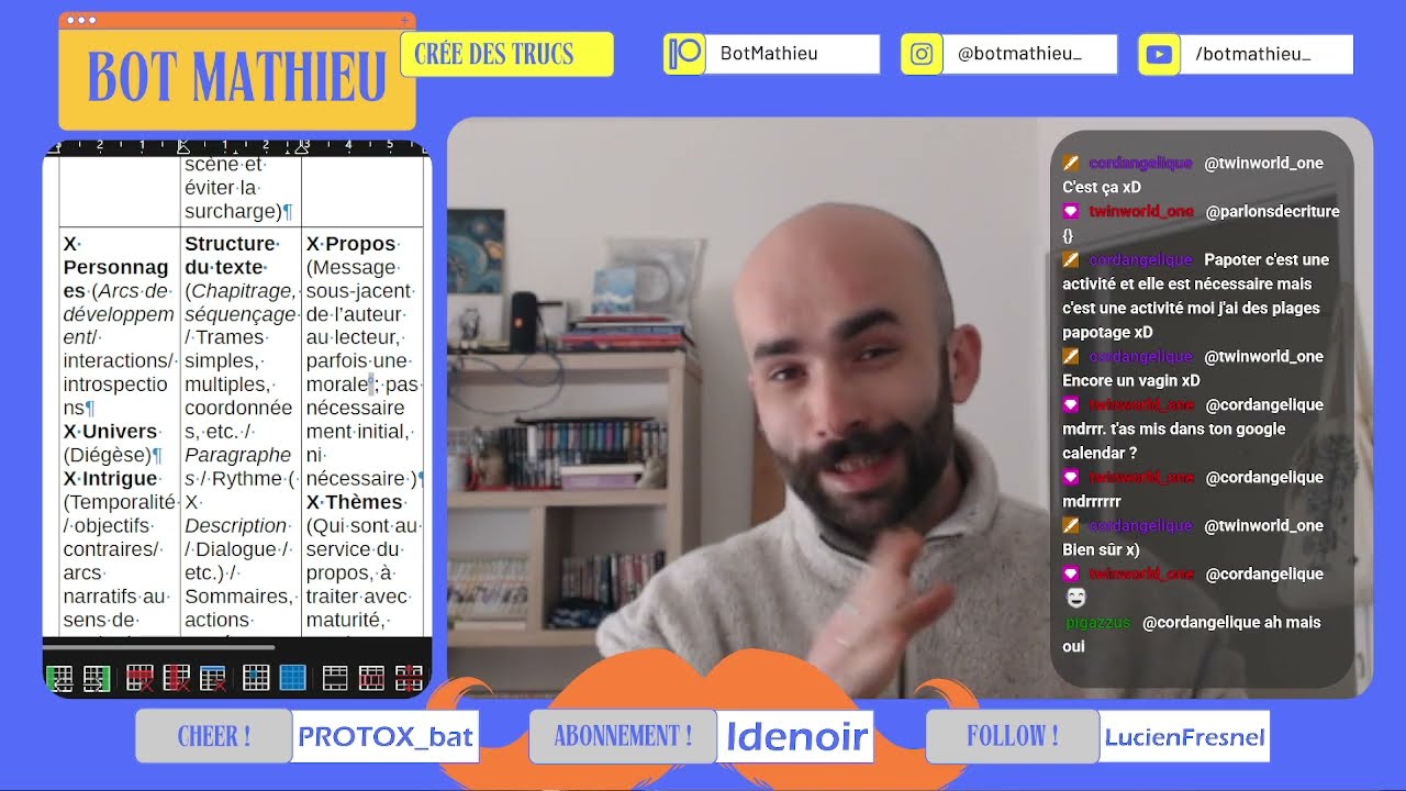 [15.03.2026, C'est quoi l'écriture ?] 11 : Les archétypes de personnages #twitch #ecriture