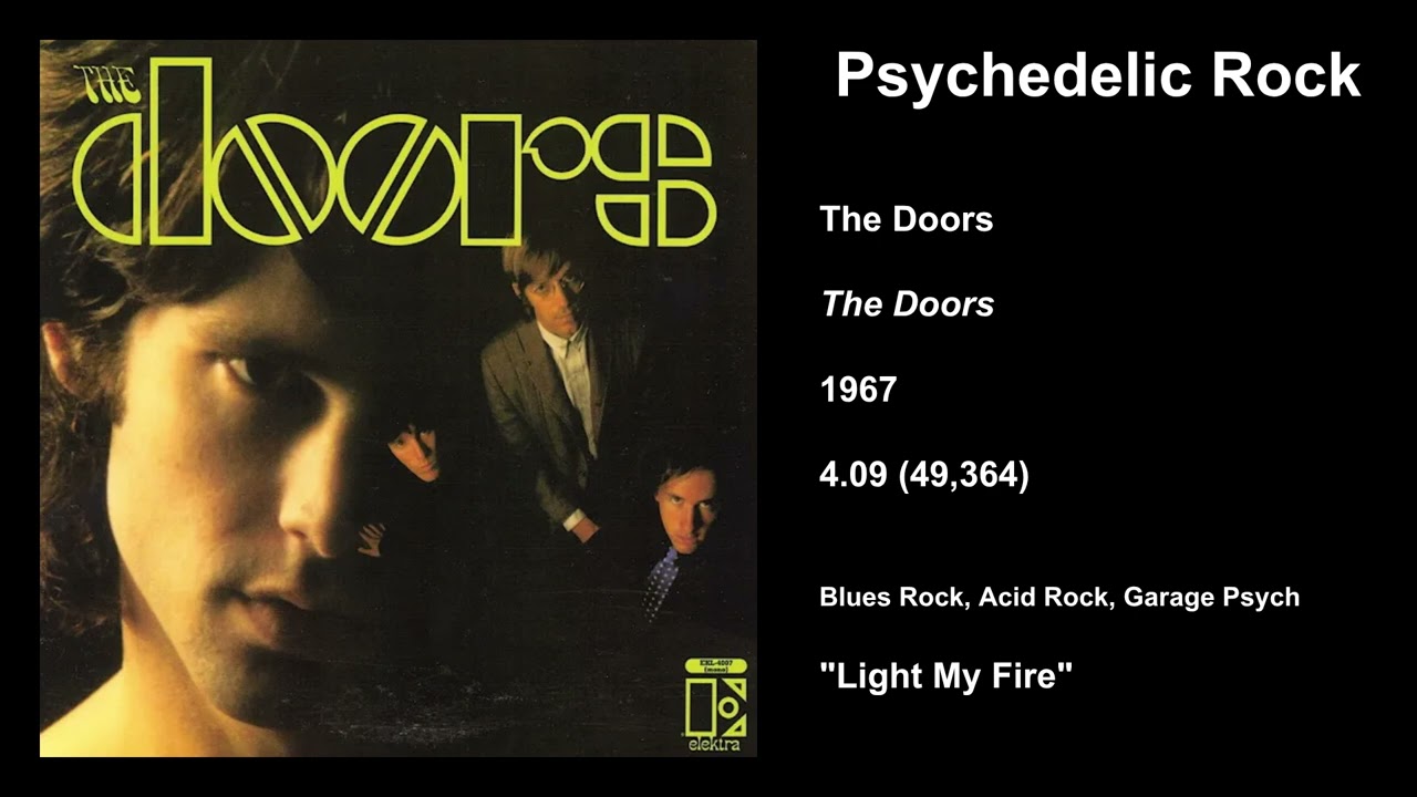 The Best Album of Every Psychedelia Genre (28 Genres; According to RateYourMusic)