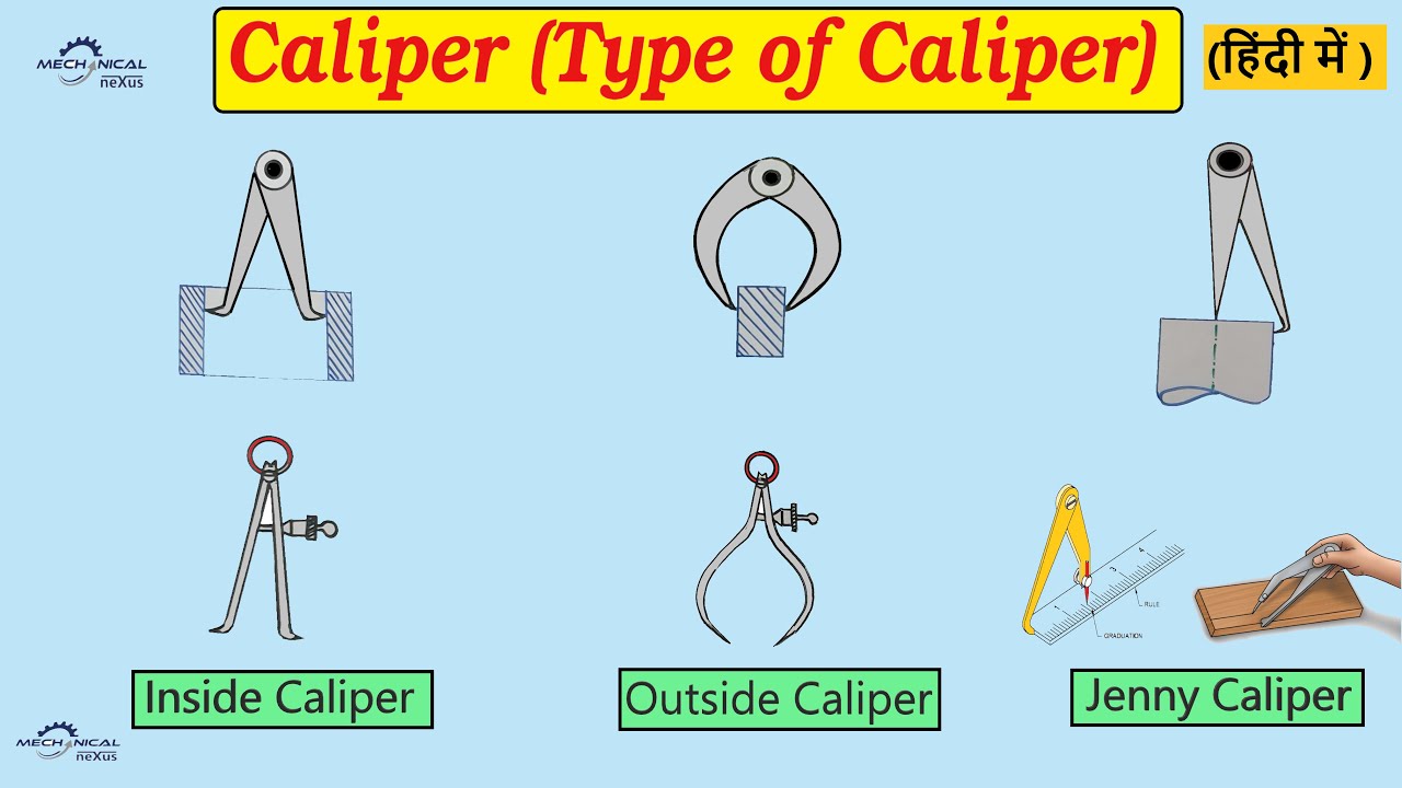 CALIPER | TYPE OF CALIPERS | JENNY CALIPER | HERMAPHRODITE CALIPER (हिंदी में )