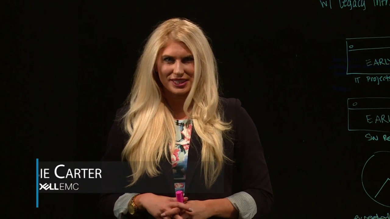IT Transformation with DELL EMC | Modernize, Automate, Transform