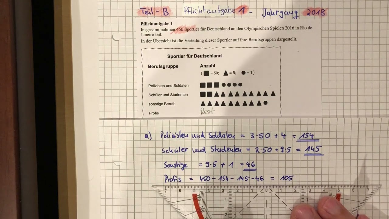 Prüfungsvorbereitung Realschulprüfung Mathematik in Sachsen Aufgabe B 1 (2018)
