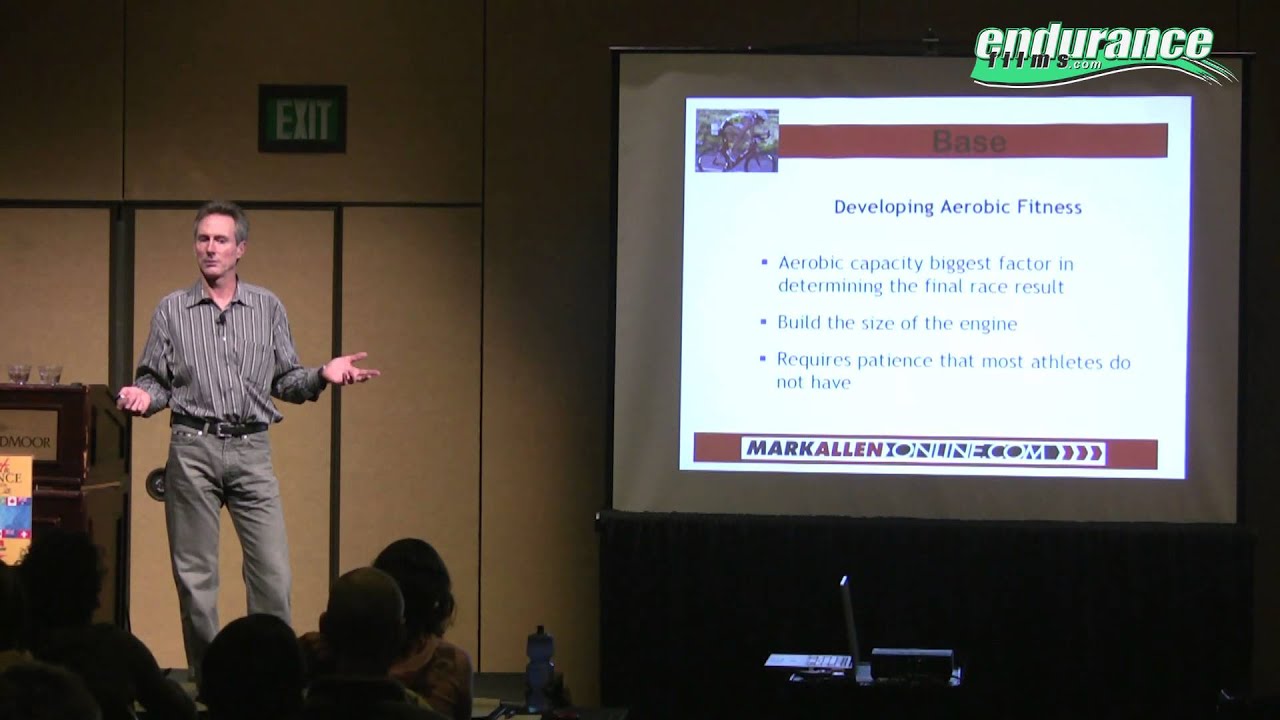 Mark Allen Core Elements of Ironman Training