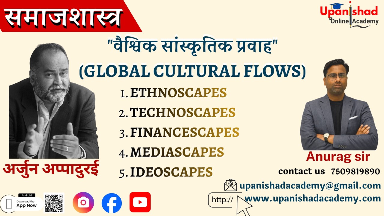 Arjun Appadurai: Globalization & 5 Scapes (हिन्दी में) | Cultural Anthropology #sociology #ugcnet